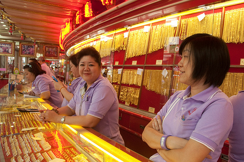 Thai Gold Price Chart