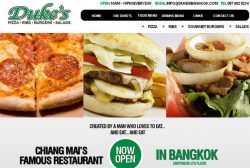 the duke's bangok