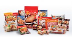 cp products