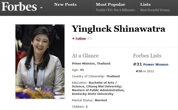 yingluck forbest most powerful women 2013