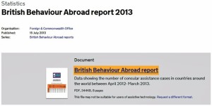 british behavior abroad 2013