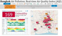 Bangkok smog unhealthy and hazardous as PM2.5 levels skyrocket – Tasty