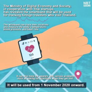mandatory wristband Thailand