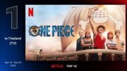 One Piece number 1 most watched TV show on Netflix in Thailand